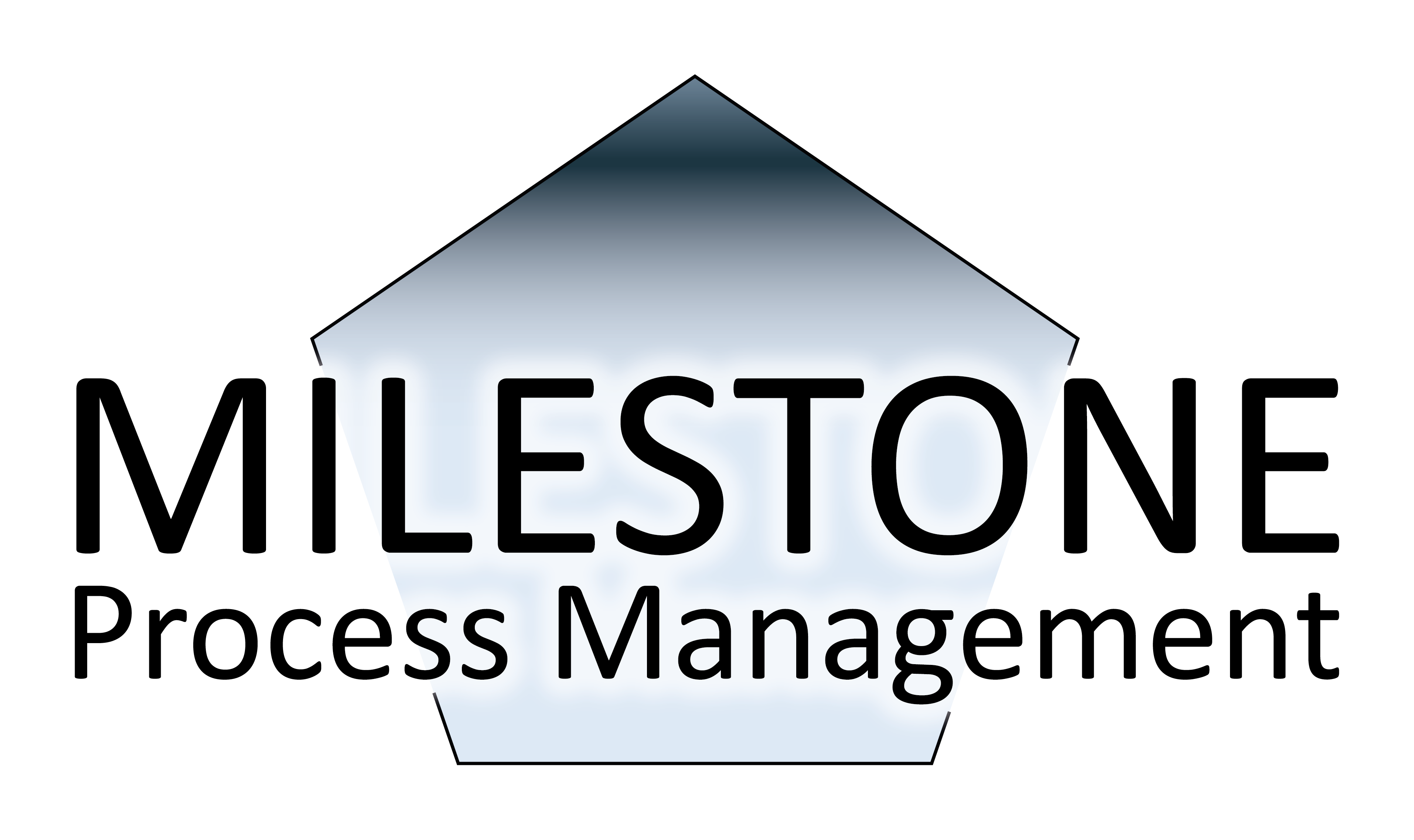 Milestone Sticky Logo Retina